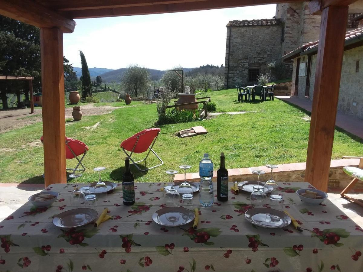 Готель Agriturismo Podere Somigli Di Lorenzo Correani Греве-ін-К'янті Екстер'єр фото